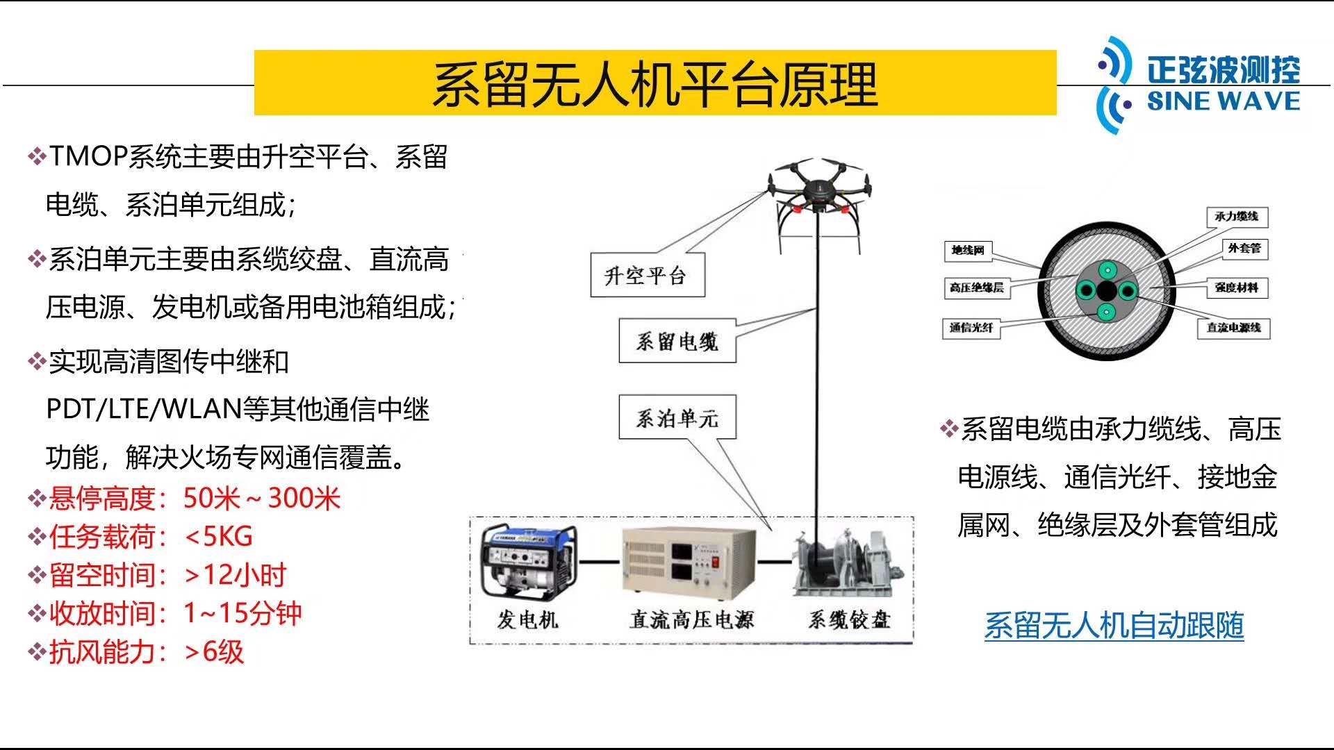 系留無人機_20200416152808.jpg